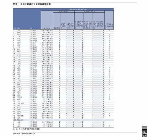 数字化转型中的三重奏 网络设备、投资公司与计算机软件开发的深度融合